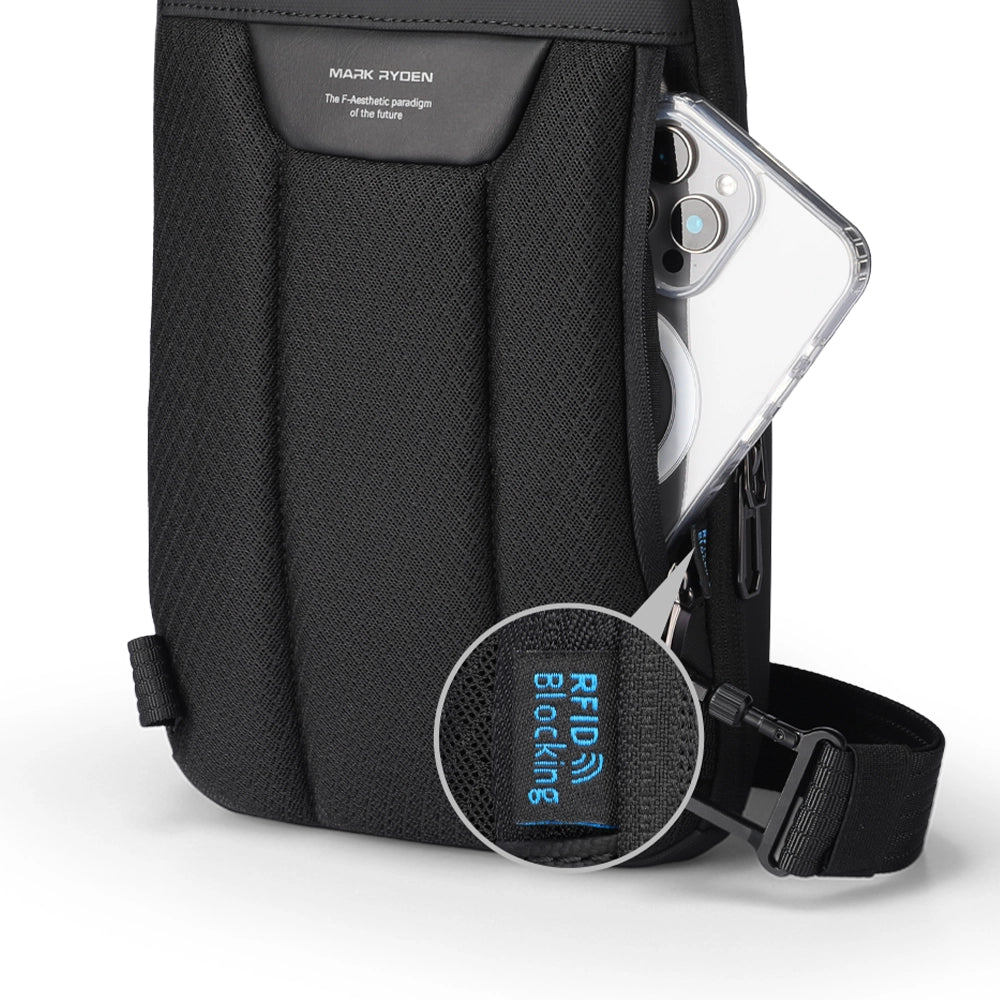 StealthChest: High Quality RFID-Secure Chest Bag for Urban Operator