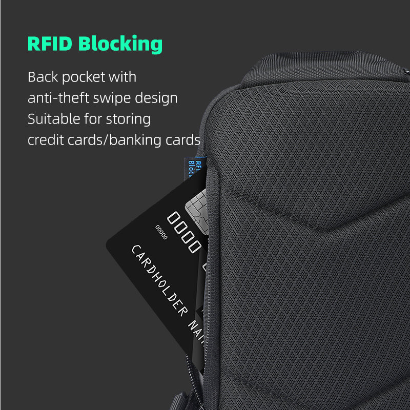 ChargeSling: RFID-Safe Chest Bag with USB Charging Port For Commute