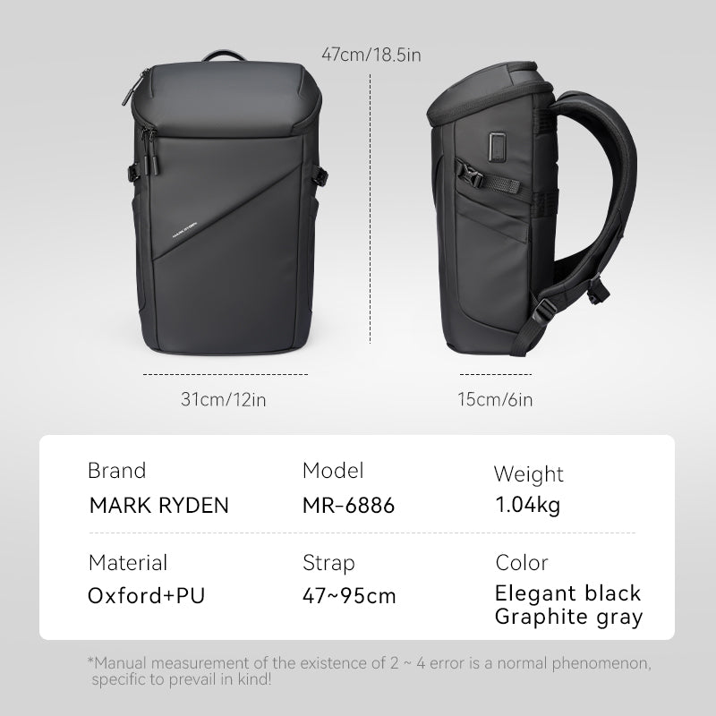 AeroShield 2025: Innovative Durable Waterproof Backpack